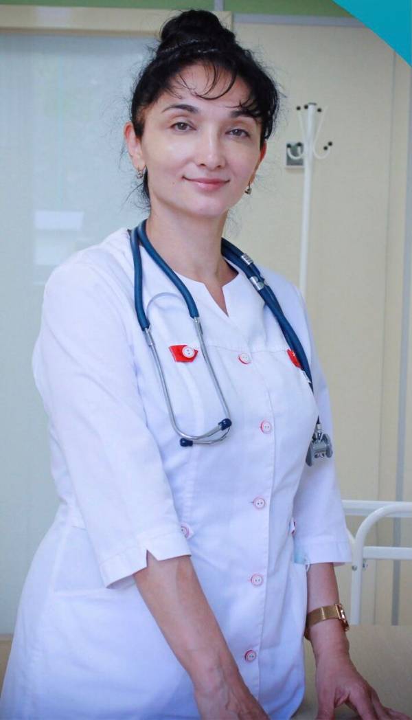 Ханова Альбина Альбертовна